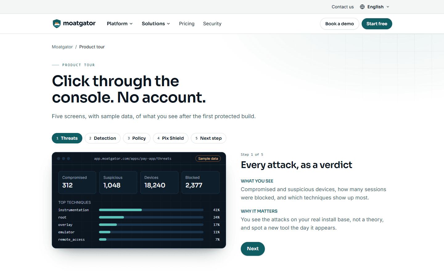 Product tour showing the threats dashboard of the console with labelled sample data